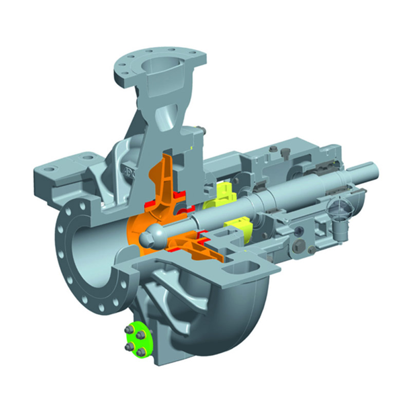 API 610 procespumpe type OH2